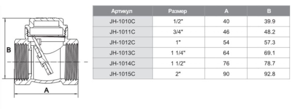 JH-101xС_2