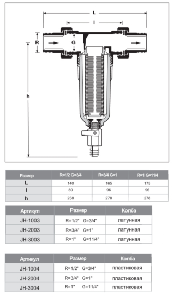 JH-x003,4