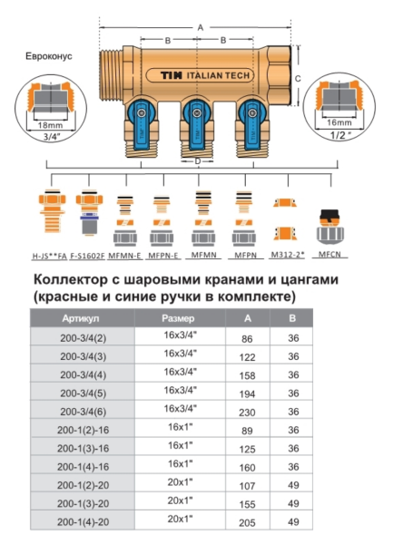 Коллектор с отсекающими кранами 90 гр и c цангами